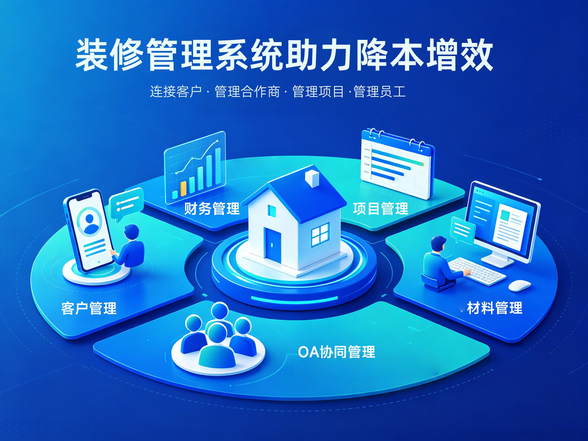 相关图片2