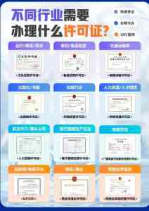 潍坊高危险体育、烟草、再生资源等许可证办理优质服务商推荐