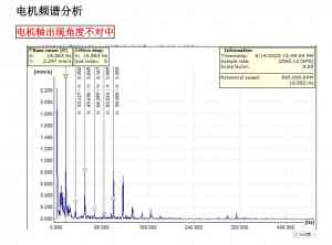 河南齿轮减速机专业检测服务:洛阳优质检测机构提供全面检测与报告办理