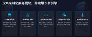 广州GEO推广、深圳GEO数据库广告等服务,推荐大鱼致远科技助力体验升级