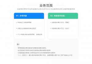 山东食品、道路运输等许可服务推荐:聚焦青岛一点通财税代理记账有限公司