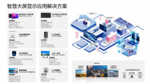 专业之选:5V开关电源、户外电子屏等产品制造商深度解析