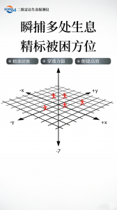 井下/应急救援等多场景雷达生命探测仪厂家推荐：聚焦北京实力企业解析