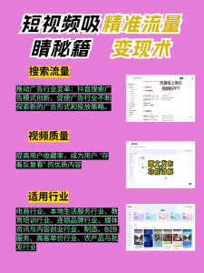 深度解析：秦皇岛短视频二次剪辑、邯郸培训、石家庄优化及河北代理方案