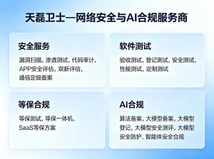 全国等保定级备案、三级平台及通信网络安全测评服务优质服务商推荐