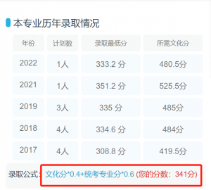 唐山、石家庄、北京等地艺考志愿填报平台及机构推荐,低分高报不再难