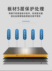 不锈钢办公桌、工作桌、文件柜及传递窗厂家推荐,聚焦厦门优质供应商