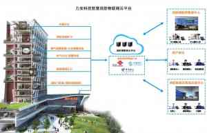 深度解析:河南智慧电力运维、消防系统及安全用电领域实力机构推荐