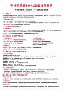 厦门、沈阳、昆明、佛山、合肥瑞士手表平台/企业/机构/服务商推荐