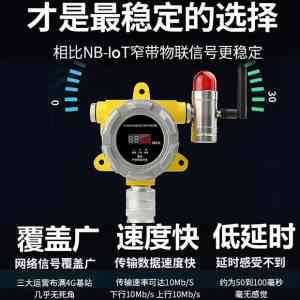 物联燃气报警器等多类型报警器厂家推荐:聚焦优质企业实力解析