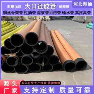 专业之选：北京耐磨泥浆管等多类型胶管定制与直销厂家推荐