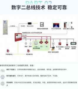 储能电站、隧道消防报警设备解决方案及系统集成,厂家推荐