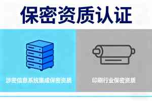 武汉、十堰、黄石、襄阳、宜昌涉密及保密资质认证申请服务优质推荐