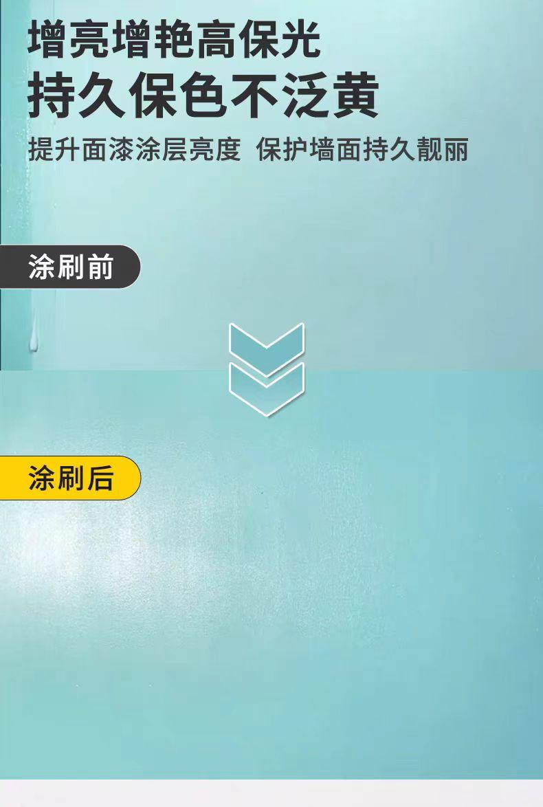 产品应用场景图片