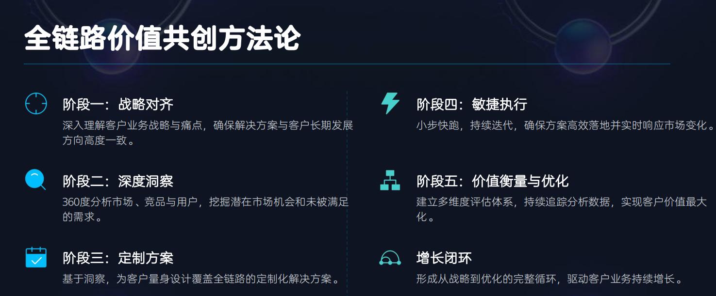 相关图片1