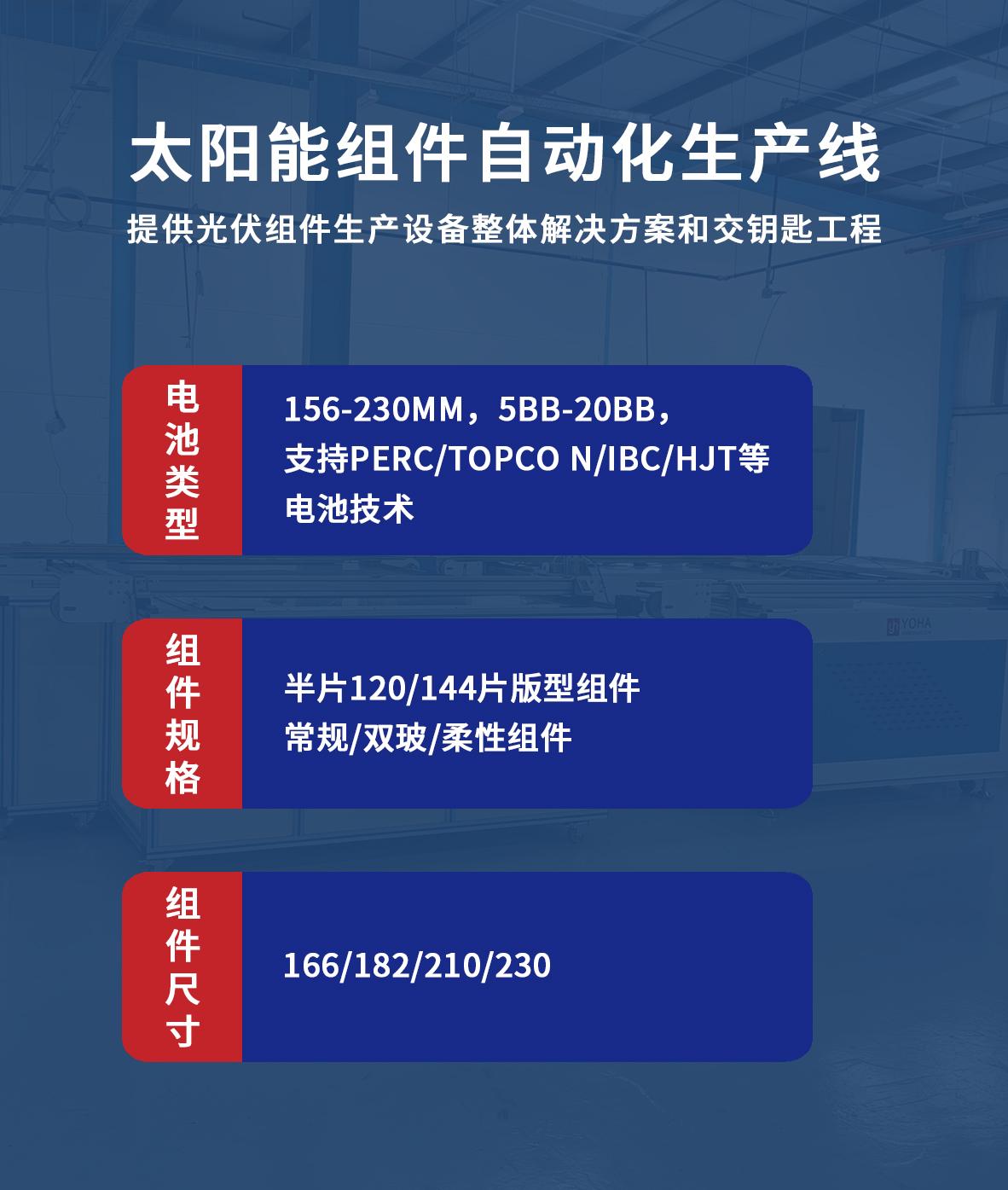 产品图片1