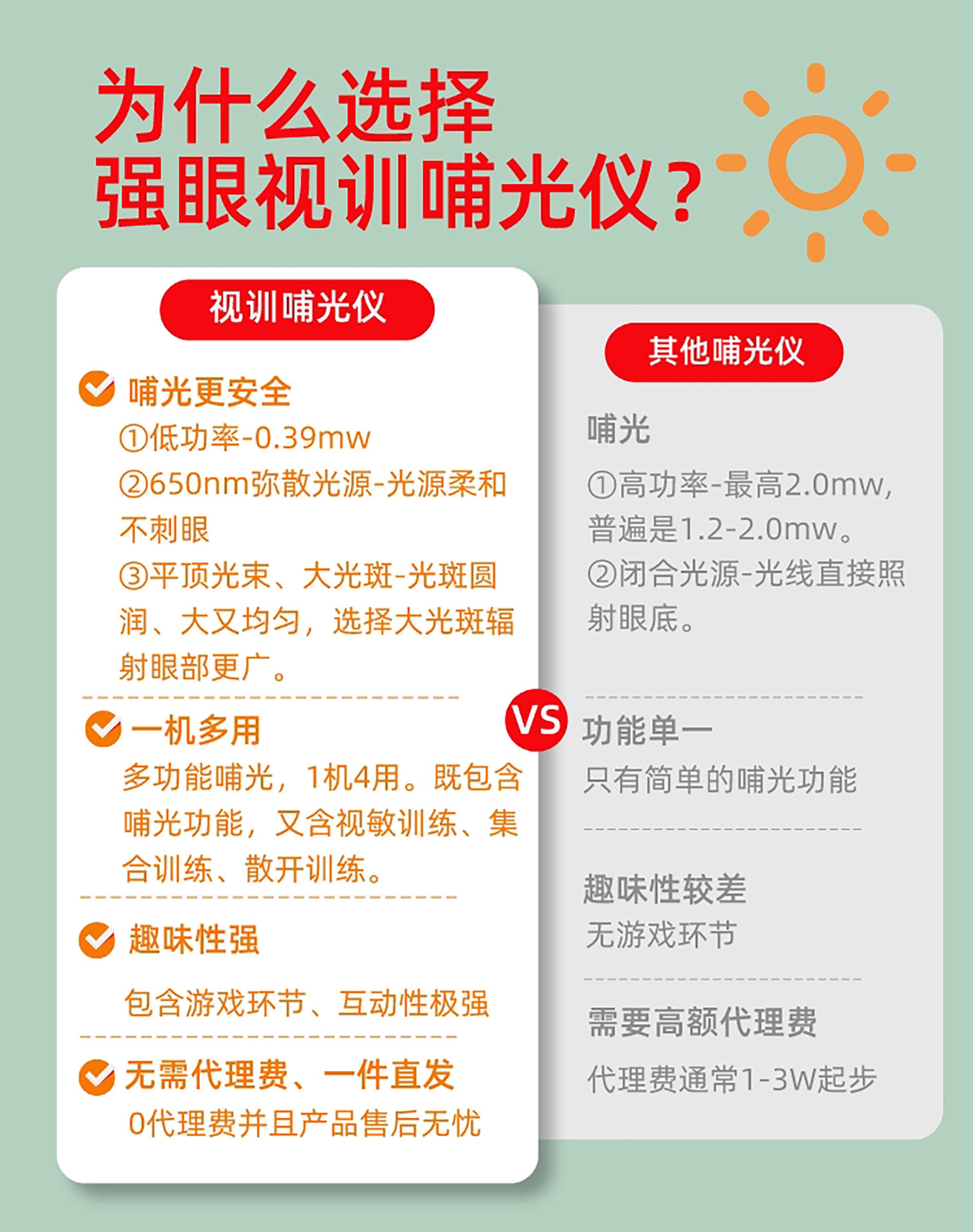相关产品展示2