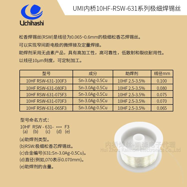 相关产品图片