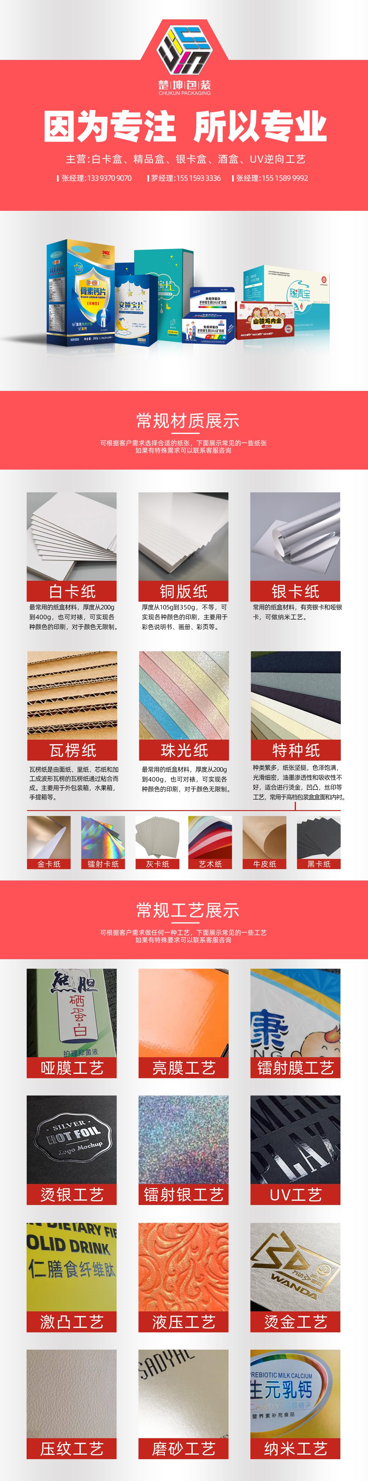 产品图片1