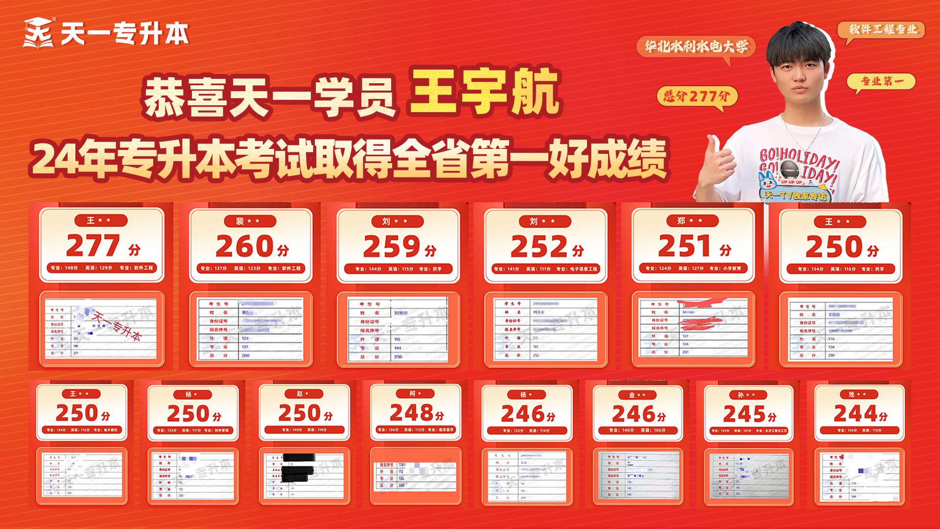 相关图片1