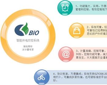 相关产品图片