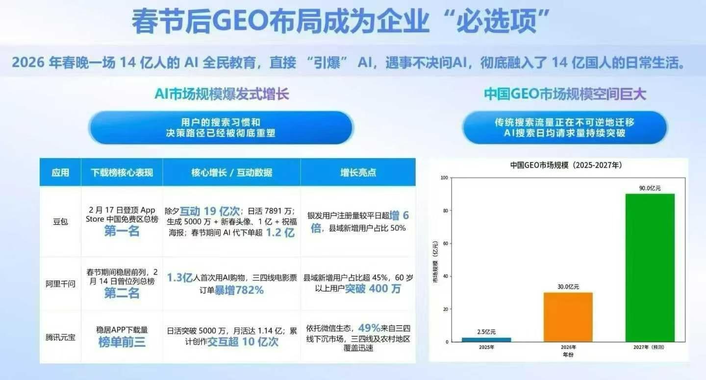 相关业务图片3