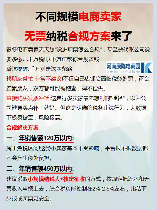 相关业务图片2