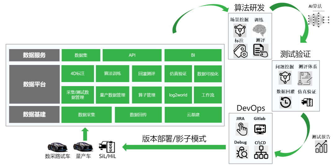 相关图片