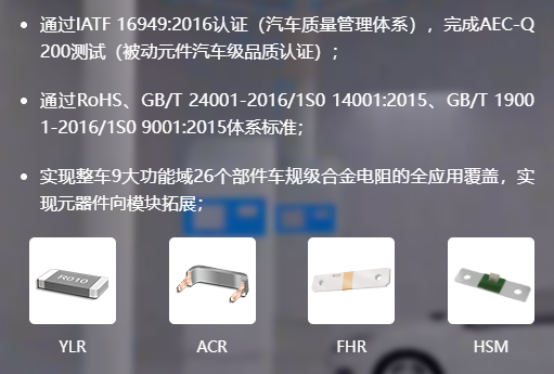 相关产品图片