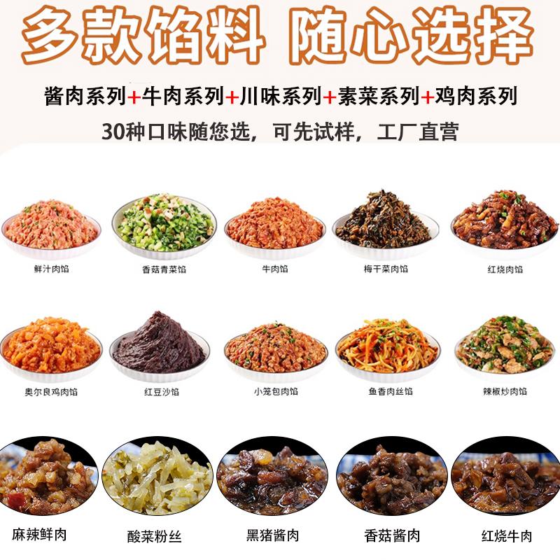 相关产品图片2