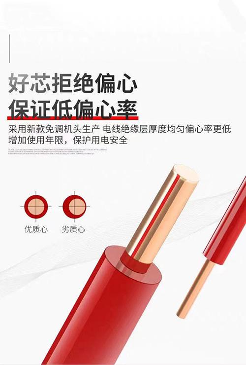 相关线缆产品图片3