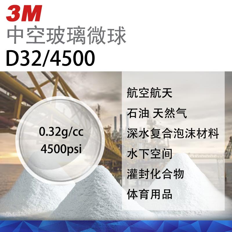 相关产品图片1