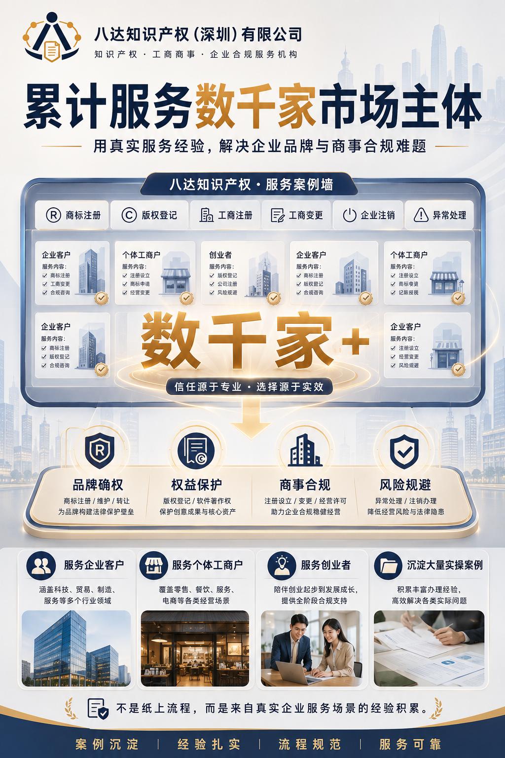 相关服务场景图片2