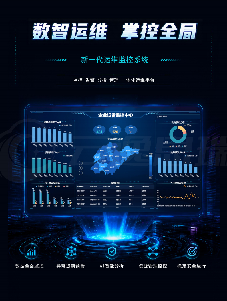 相关图片2