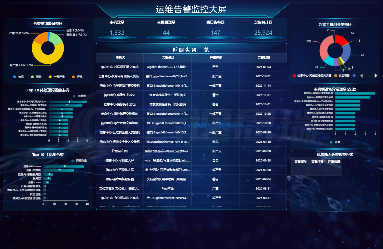 相关图片1