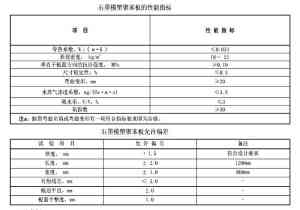 2026年石墨聚苯板厂家推荐:北京、天津多地石墨板生产及代加工服务供应商