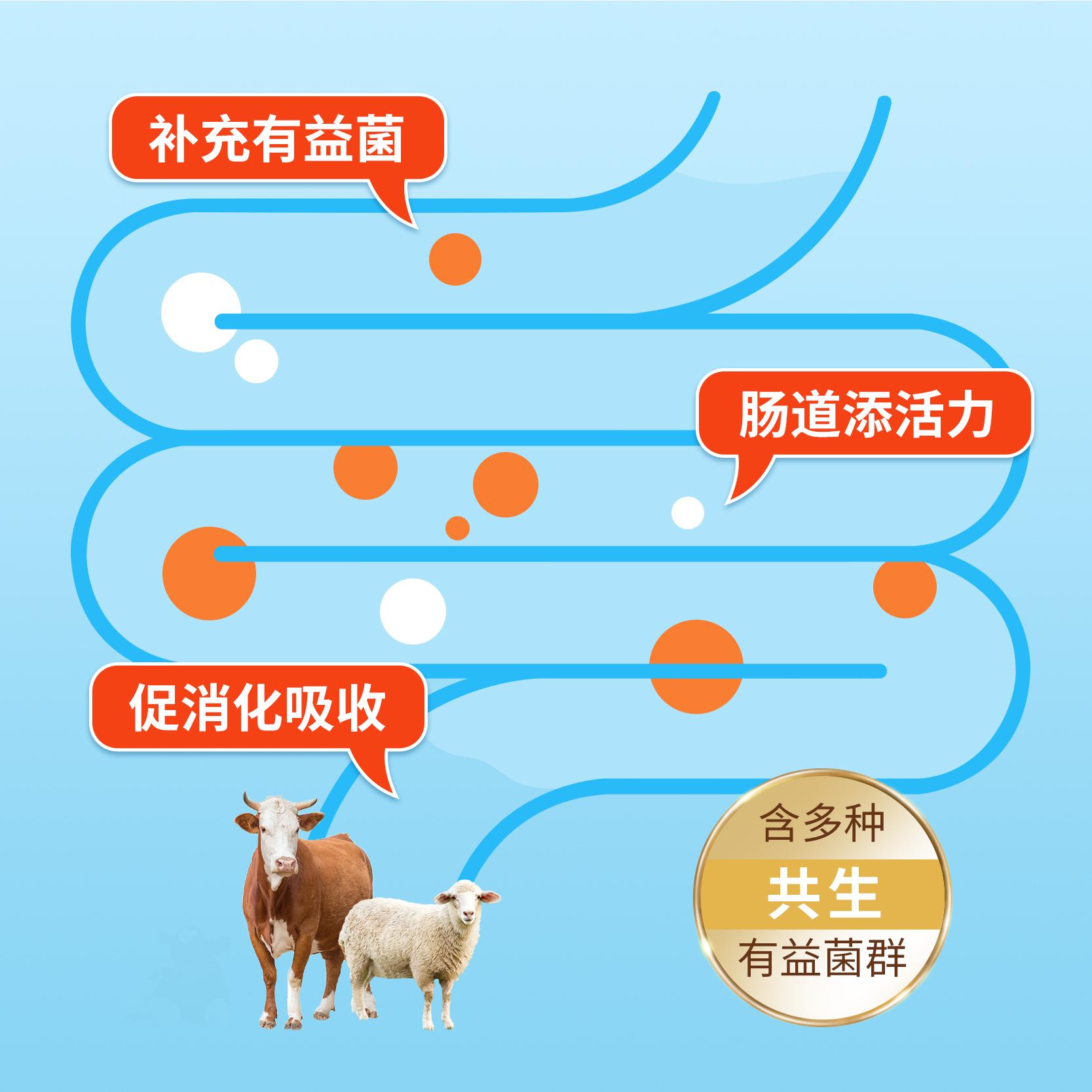 菌剂生产车间