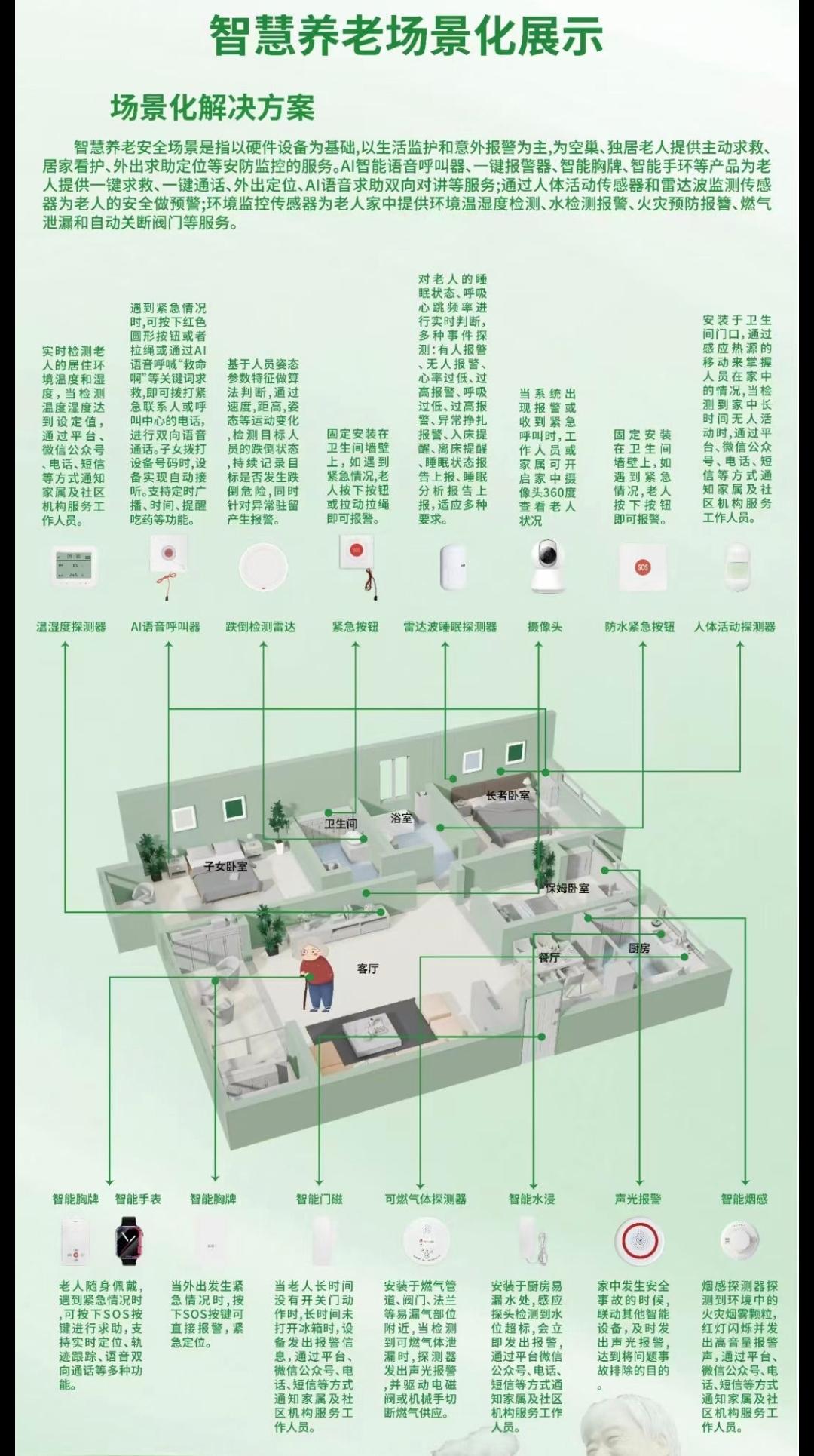 适老化改造产品