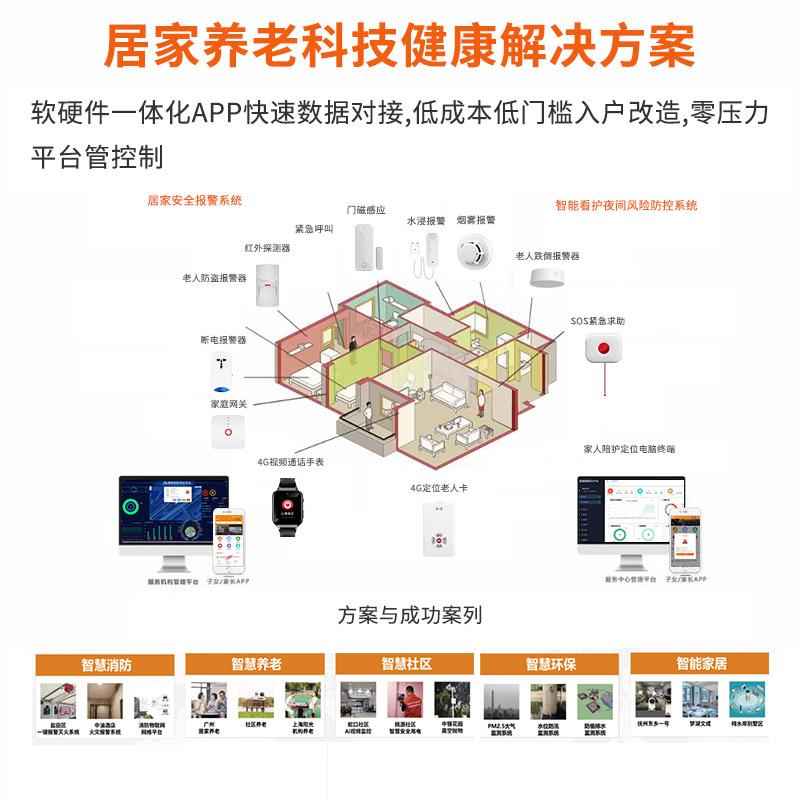 智能适老化设备