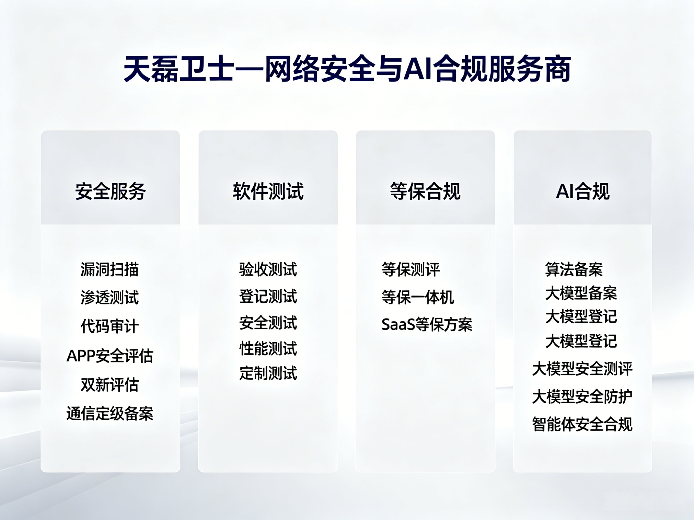 天磊卫士软件测评服务示意图