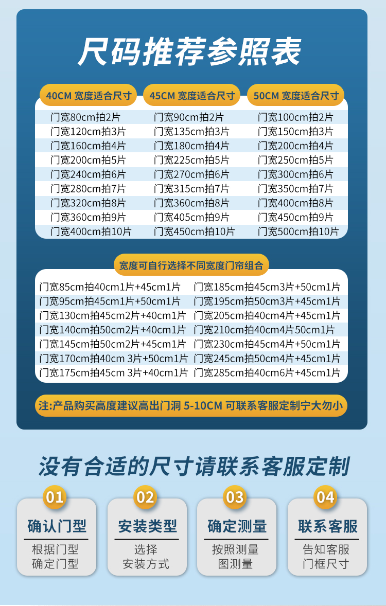 常州市钟楼区永红安琛塑业厂产品展示