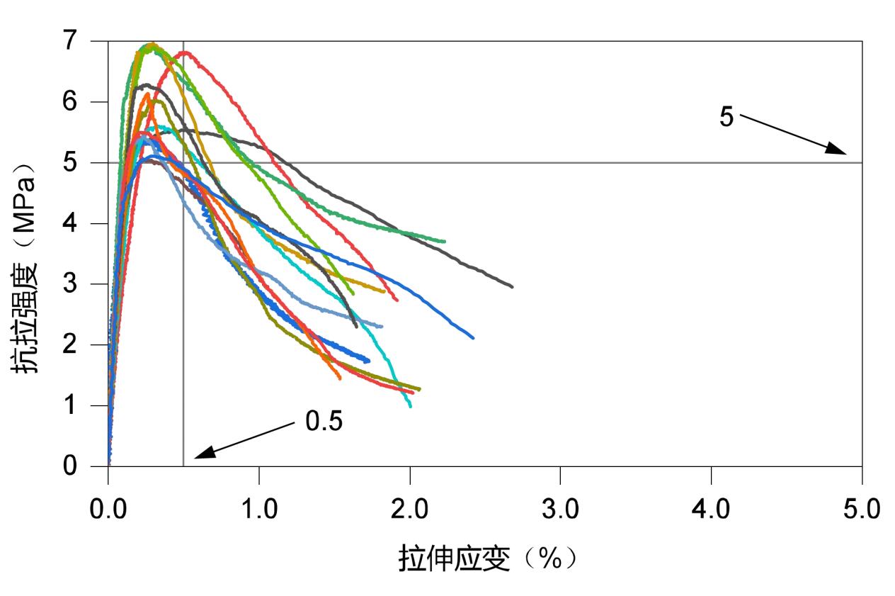 相关图片3