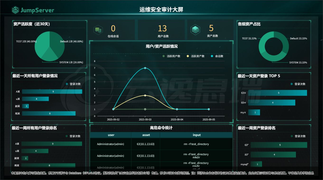 运维合作平台界面
