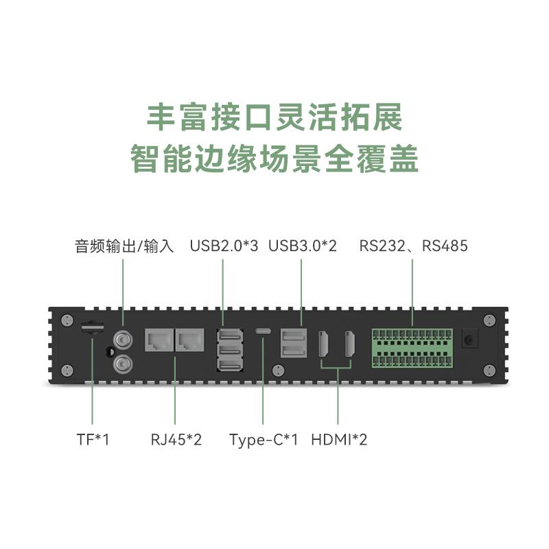 广东天波科技工业智能网关展示