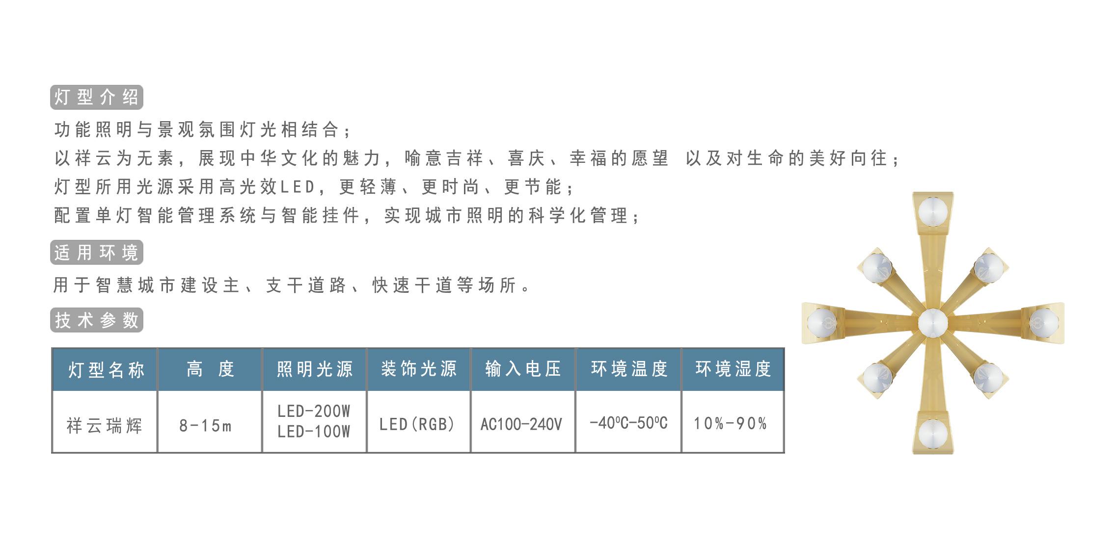 四川莱宏照明案例