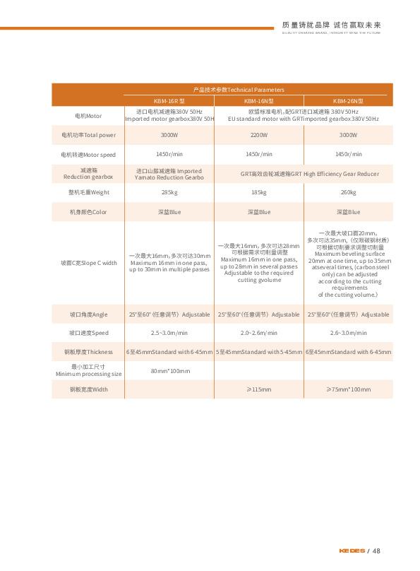 深圳凯德盛机械设备有限公司产品图2