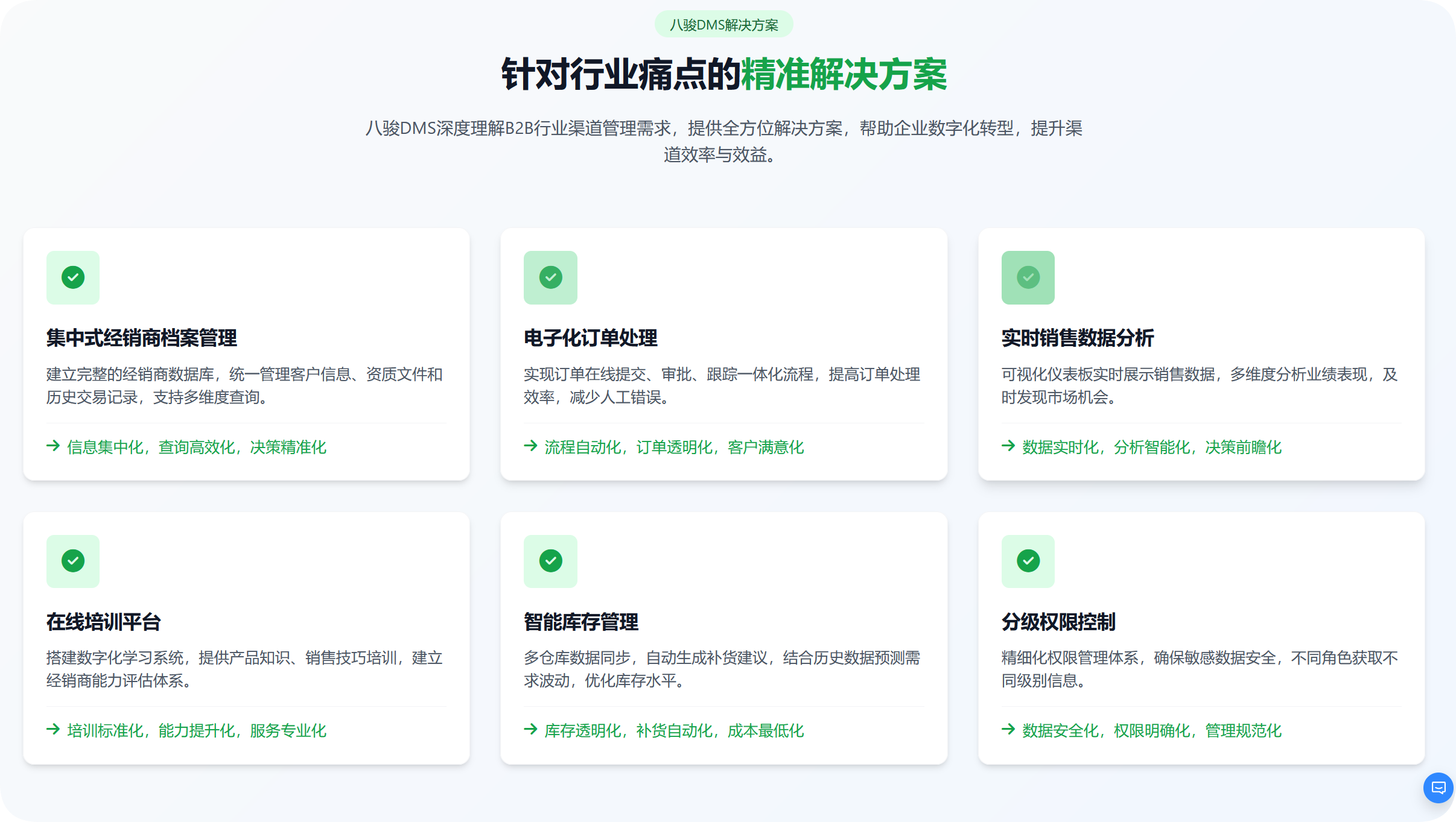 八骏科技案例图3