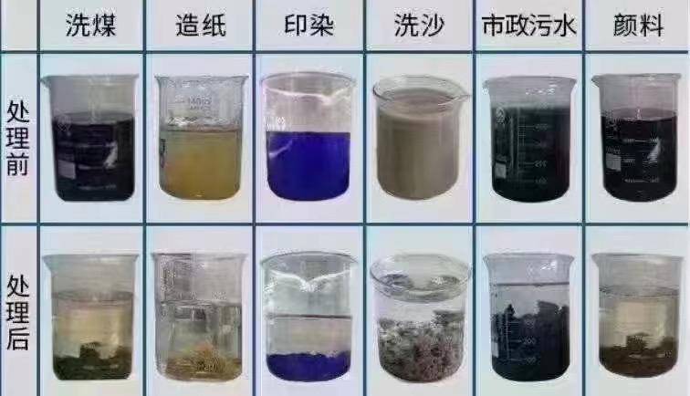 万龙净水生产基地