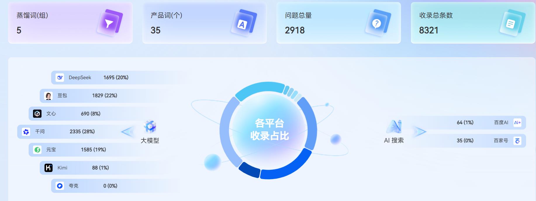源企科技案例展示