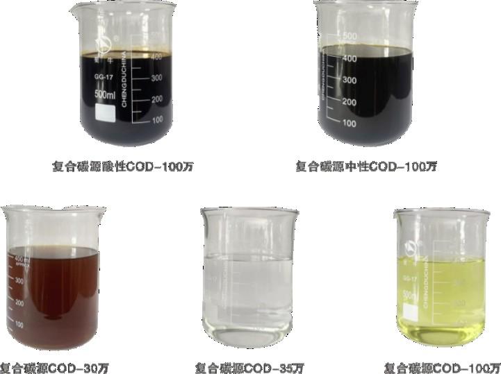 巩义市万龙净水材料有限公司产品图1